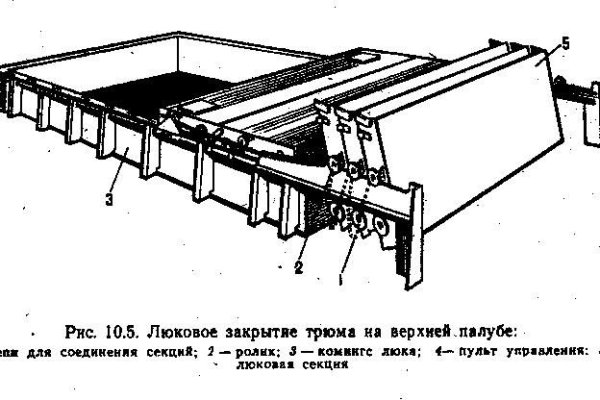 Кракен нет