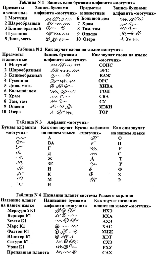 Кракен рабочая ссылка на официальный магазин